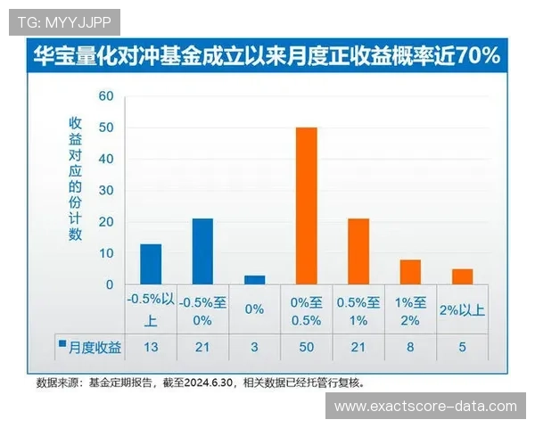波胆对冲稳赚公式避坑指南极速提现防骗